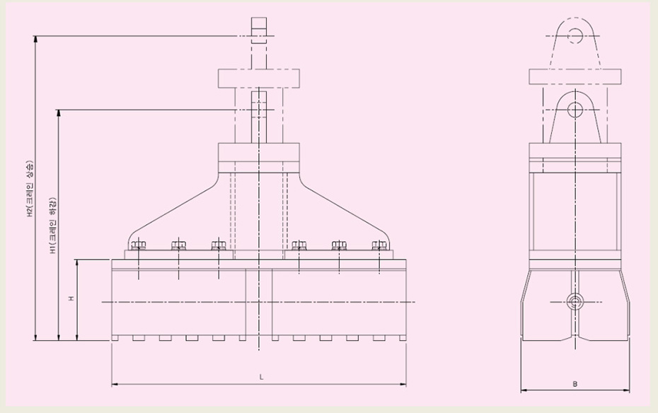 DPLNE AU TYPE diagram